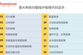壁挂炉显示屏P4问题分析及解决方案（探索P4显示屏出现问题的原因和可行的解决方法）
