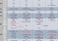 红米k70浏览器误删了怎么恢复？恢复步骤是什么？