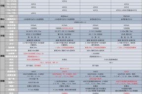 红米k70浏览器误删了怎么恢复？恢复步骤是什么？