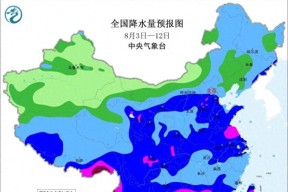 陕西省！明天8月4号，新一轮降雨中心已定，大雨暴雨分布如下！