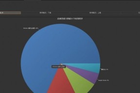 宏碁游戏亮度锁定如何调节？设置方法是什么？
