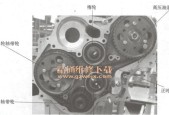 旋钮散热器的拆卸方法是什么？