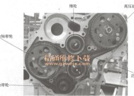 旋钮散热器的拆卸方法是什么？