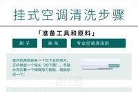 油烟机清洗的快速方法（省时又有效）