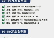 小轿车充电器买什么好？选购指南和性能对比是什么？
