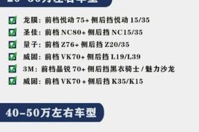 小轿车充电器买什么好？选购指南和性能对比是什么？