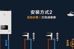 热水器热水管怎么换管？更换步骤和注意事项是什么？
