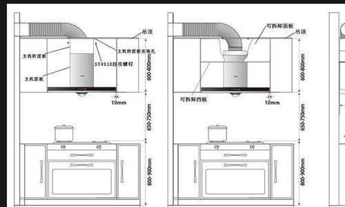 拆卸抽油烟机的步骤与技巧（轻松解决清洗难题）  第1张