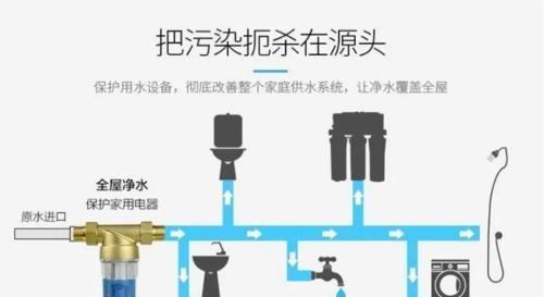 前锋热水器漏气原因分析（探究前锋热水器漏气的根源及解决方法）  第1张