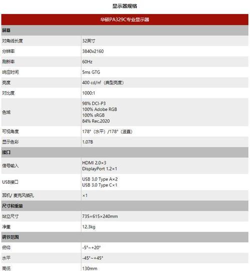 华硕显示器绿灯问题的解决方法（如何解决华硕显示器绿灯亮起但无显示的问题）  第1张