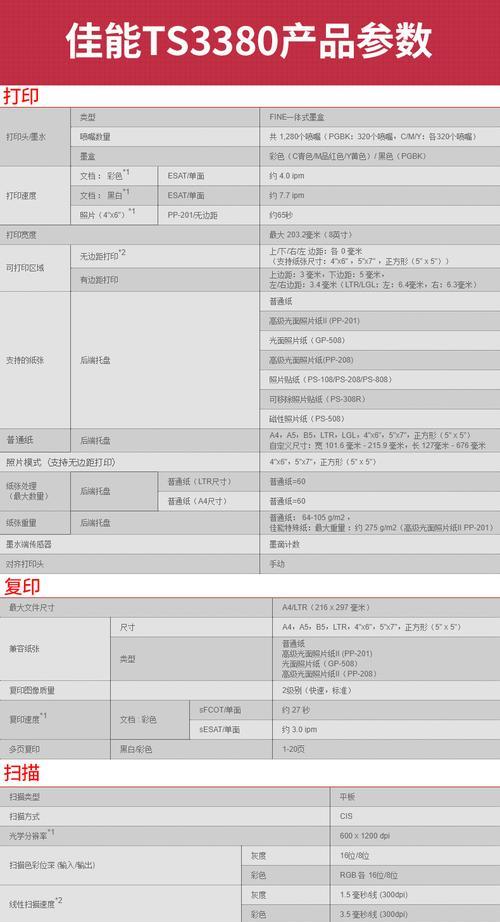 以理光复印机消边代码的优势与应用（探索利用边缘消除代码提升复印机效果的关键技术）  第1张