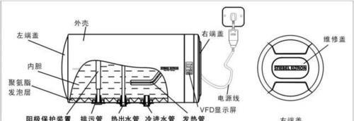 解决前锋电热水器显示故障代码R4的维修方法（排除故障代码R4的步骤和技巧）  第1张