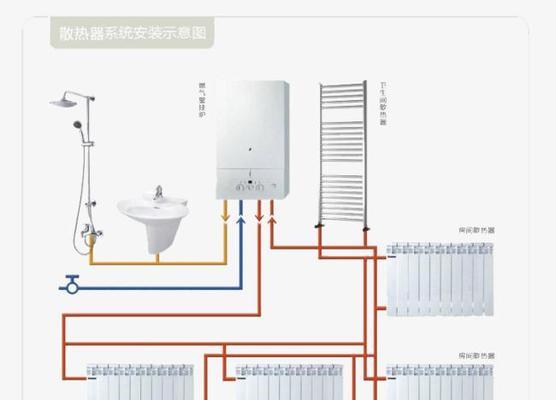 壁挂炉洗浴的禁忌与原因（为什么不可以在壁挂炉下洗澡）  第1张