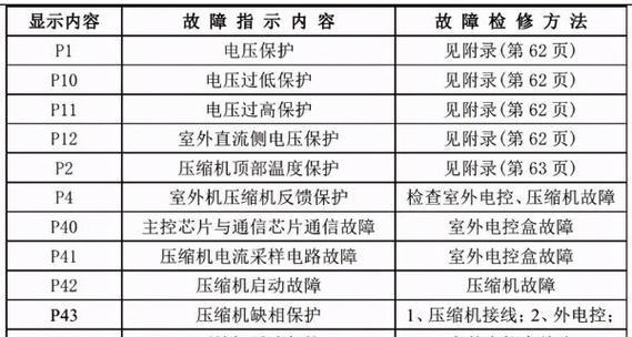选择合适软件将音频转换为MP3格式（探索高效实用的音频转MP3软件及其功能）  第1张