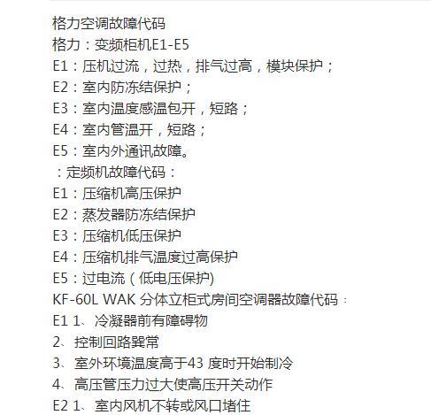 通过详细教程学习制作PPT模板的步骤（掌握制作PPT模板的技巧）  第1张