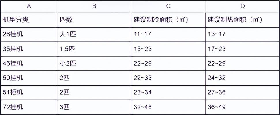 移动硬盘VSU盘（比较移动硬盘和U盘的传输速度和性能）  第1张
