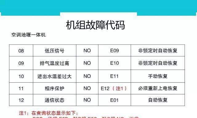 手机制作游戏的APP软件推荐（探索游戏创作的新时代）  第1张