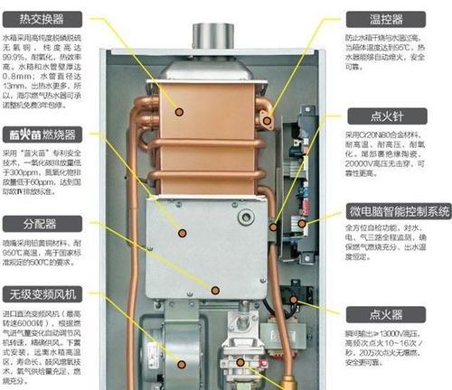 林内热水器故障E2的原因和解决方法（探索林内热水器故障E2的源头及有效应对措施）  第1张