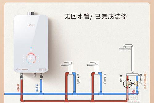 煤气热水器不插电咋办（解决方法和安全注意事项）  第1张