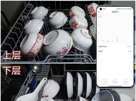 为什么爸妈不让装洗碗机（解析爸妈反对洗碗机的原因）  第3张