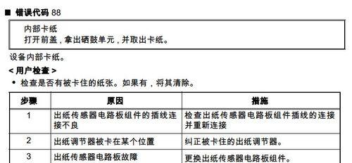 复印机对位齿轮损坏原因及解决方法（揭秘复印机对位齿轮损坏的根源）  第1张