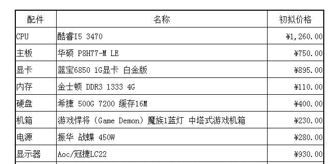 解决电脑配置失败的问题（应对电脑配置失误的有效方法）  第3张