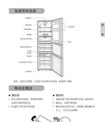 容声冰箱E3故障解决方法（快速排查和修复E3故障的步骤）  第1张