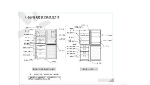 容声冰箱E3故障解决方法（快速排查和修复E3故障的步骤）  第3张