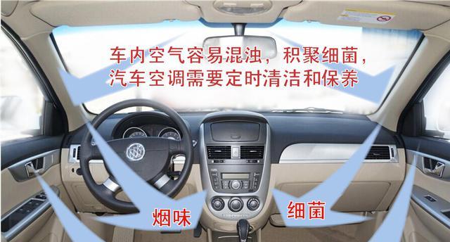 消除空调异味的实用方法（保持空气清新）  第1张