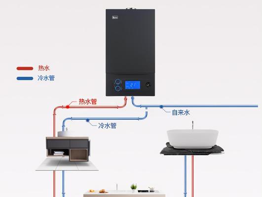 如何处理壁挂炉冷水问题（解决壁挂炉冷水问题的有效方法）  第1张