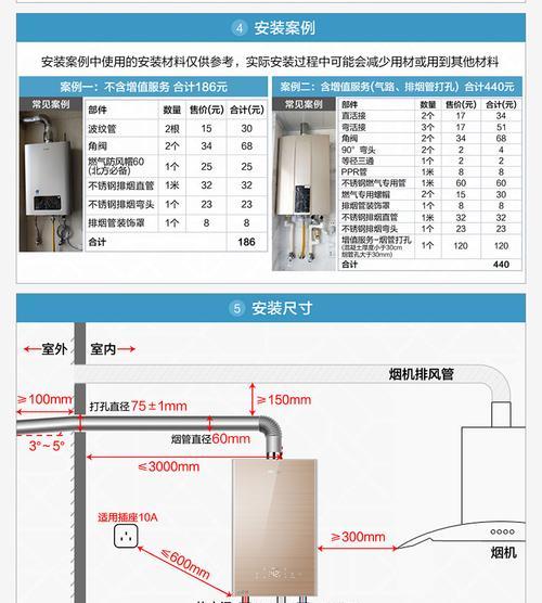 解决能率燃气热水器故障代码72的方法与步骤（快速排除能率燃气热水器故障代码72的几个关键步骤）  第1张