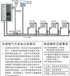 解决壁挂炉Ep故障的方法（有效解决壁挂炉Ep故障的关键步骤）  第1张