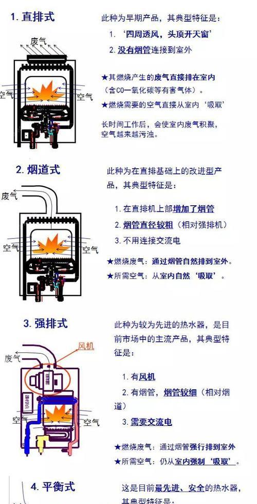 解决超人热水器E5故障的方法（如何修复超人热水器E5故障）  第1张