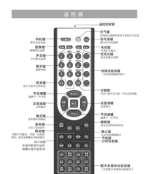 如何解决海信电视锁屏问题（海信电视锁屏功能失效的原因及解决方法）  第2张
