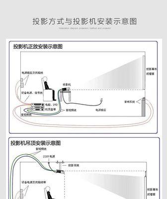 解决天猫魔盒显示器不亮的方法（天猫魔盒显示器不亮怎么办）  第3张