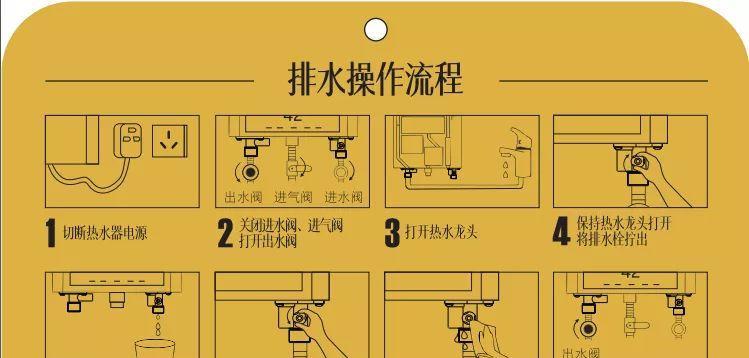 李沧热水器清洗方法（轻松掌握的清洗技巧）  第1张