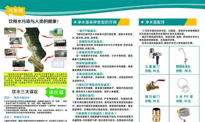 净水器代理推广方法（如何有效推广净水器代理业务）  第3张