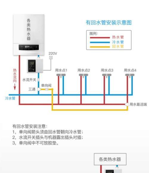 万家乐热水器显示E9故障检修（解决万家乐热水器E9故障的有效方法）  第2张