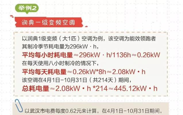 空调的功率分类及其应用（了解空调的不同功率类型）  第1张