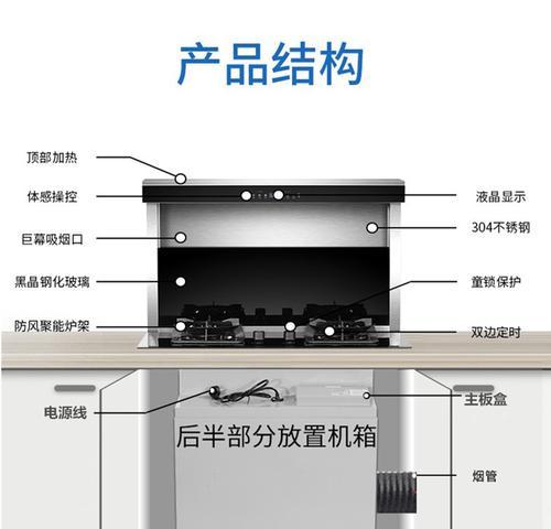 油烟机清洗的正确方法及排气技巧（让你的厨房保持清新空气的有效方法）  第1张