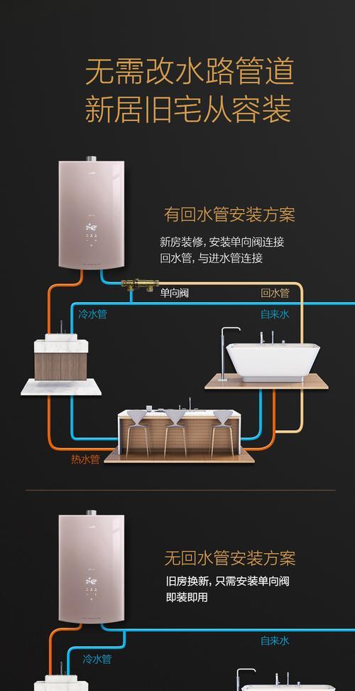 百得油烟机的自动清洗技术（提升厨房清洁效率的关键技术）  第1张