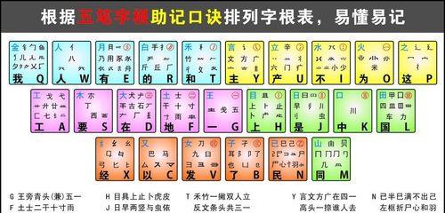 如何解决万家乐燃气灶无法点火问题（教你轻松排查和解决万家乐燃气灶点火故障）  第1张