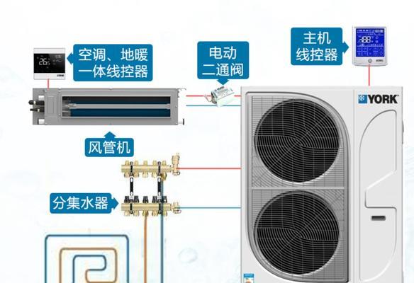 卧室的中央空调怎么安装？安装过程中需要注意哪些问题？  第1张