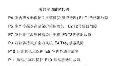 威玛壁挂炉故障代码是什么意思？如何解决常见问题？  第3张