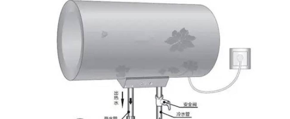 桶装热水器拆卸清洗方法是什么？如何正确进行拆卸和清洗？  第2张