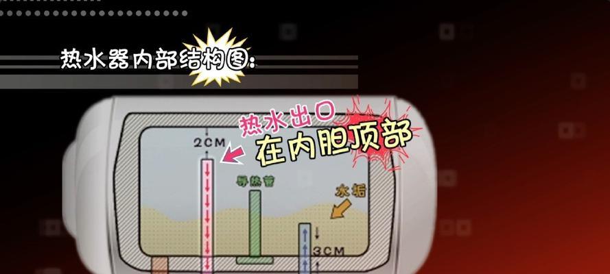桶装热水器拆卸清洗方法是什么？如何正确进行拆卸和清洗？  第1张