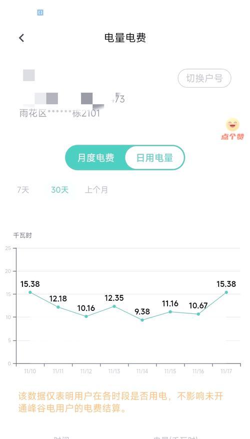 笔记本电脑一个月耗电量是多少？如何计算笔记本电脑的耗电量？  第1张