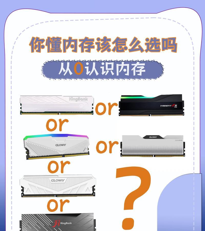 如何选择适合的笔记本电脑配置？选择时应考虑哪些因素？  第1张
