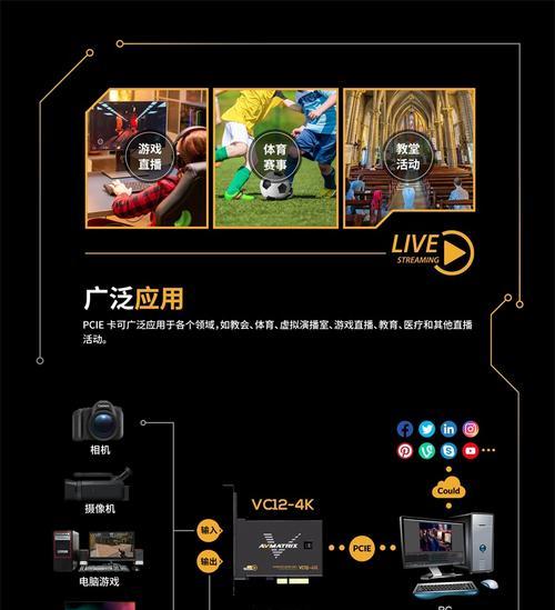 pcie采集卡连接笔记本电脑步骤是什么？  第1张