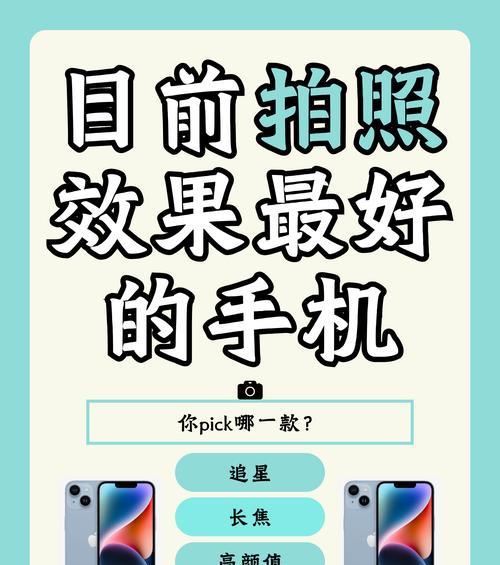 三星手机拍照效果好吗？如何设置拍照功能？  第1张